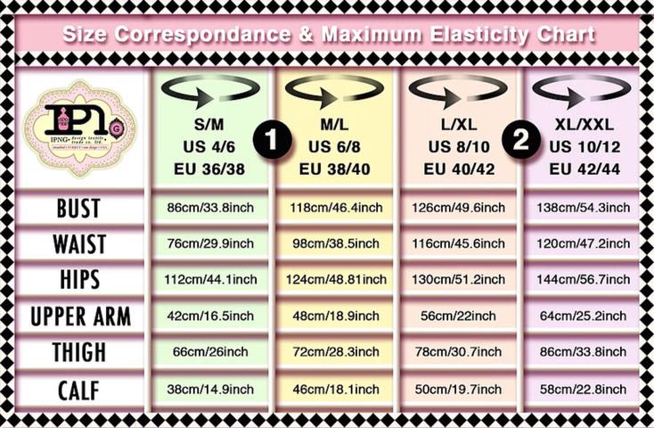 IPNG Design Size Guide